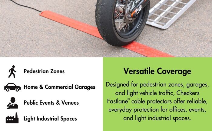 Versatile coverage for pedestrian zones, garages and light vehicle traffic